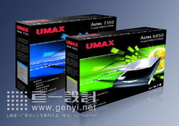 精心設計，驅動銷售 數碼產品包裝在儀器儀表行業中的戰略價值