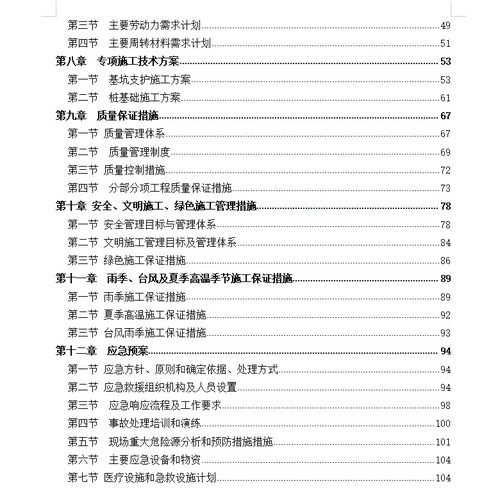 住宅樓土石方、基坑支護及樁基礎(chǔ)工程施工組織設(shè)計解析與資源獲取